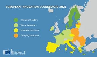 Euroopa Innovatsiooni edetabel